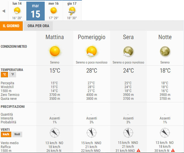 previsioni ferragosto pz